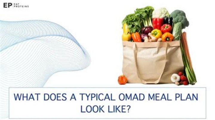 Can I eat what I want on OMAD?