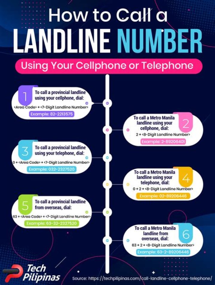 Can I make my landline number a cell number?