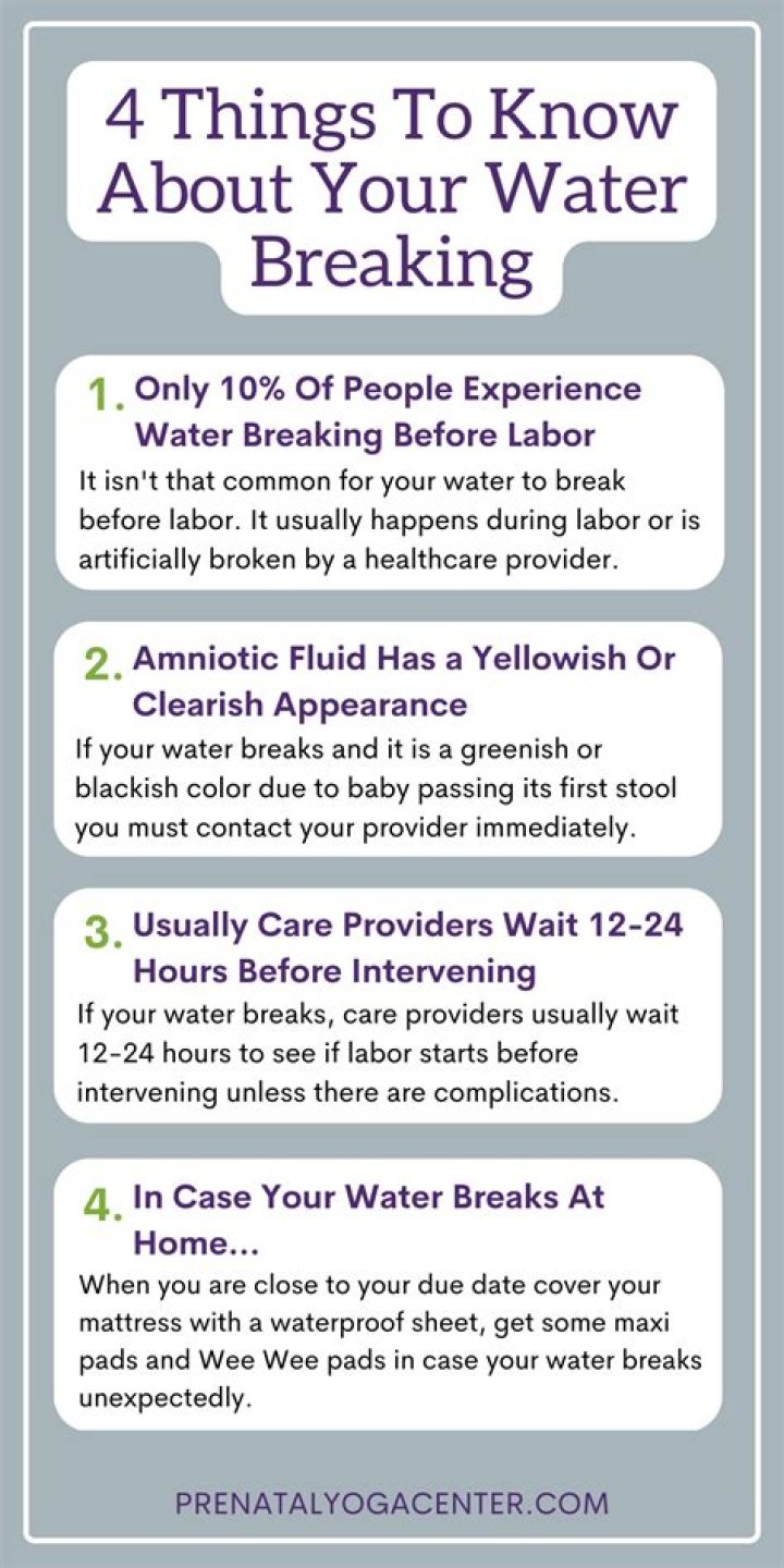 Can your waters break gradually