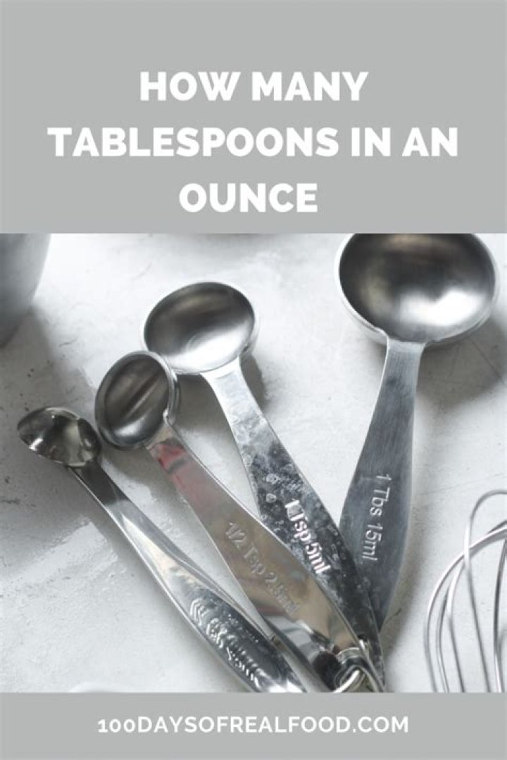Do they use tablespoons in Europe?