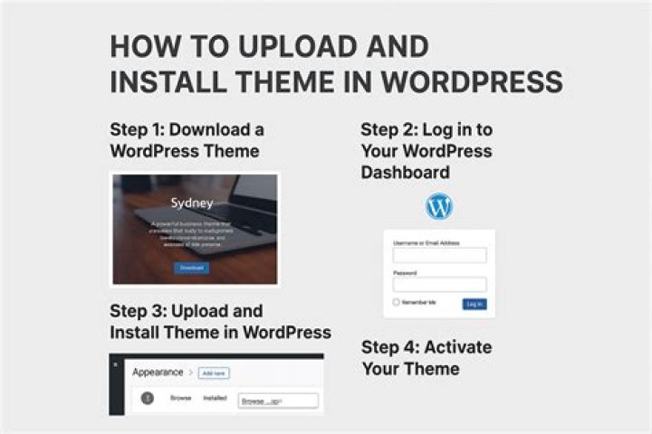 How do I upload a large size theme to WordPress?
