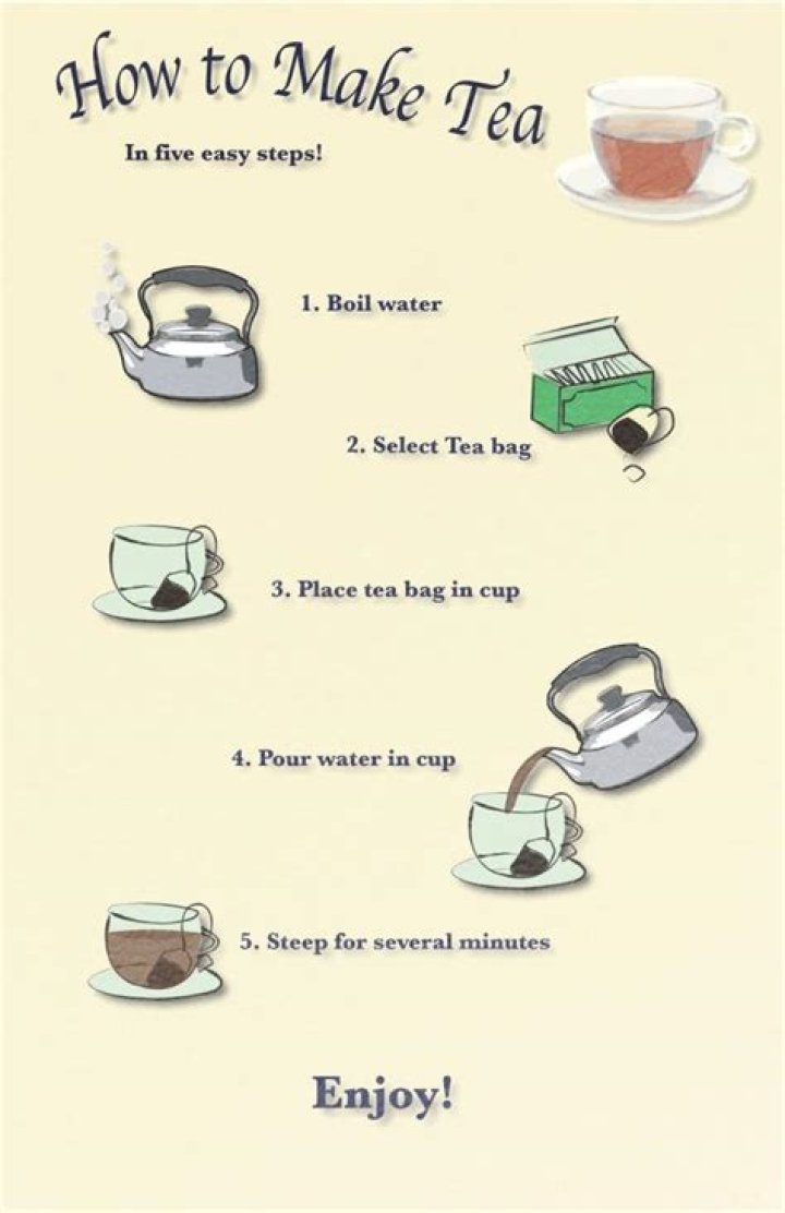 How do you make tea with tea dust?