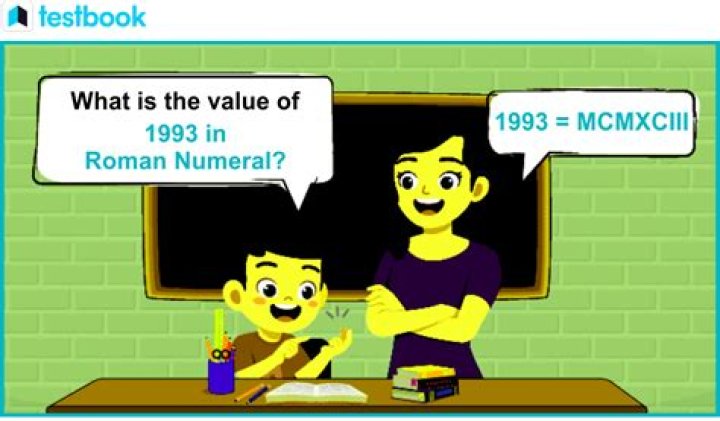How do you write 1993 in Roman numerals?