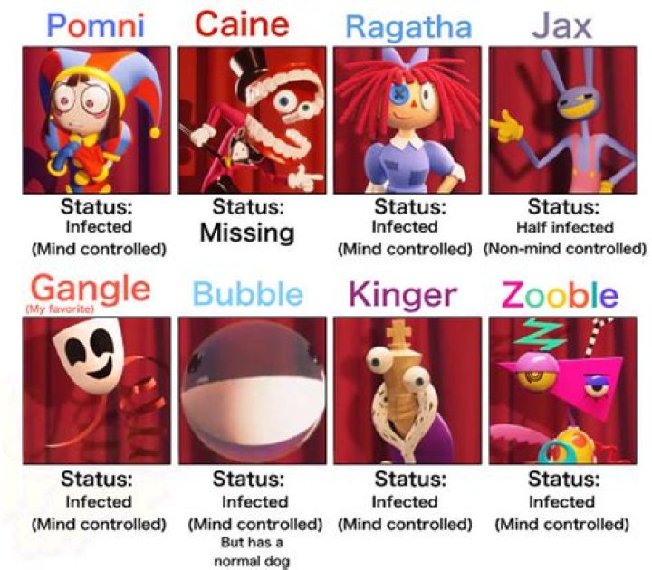How many characters are in an inch?