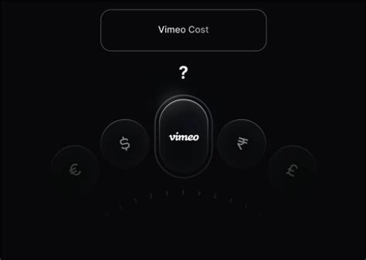 How much does Vimeo on demand cost?