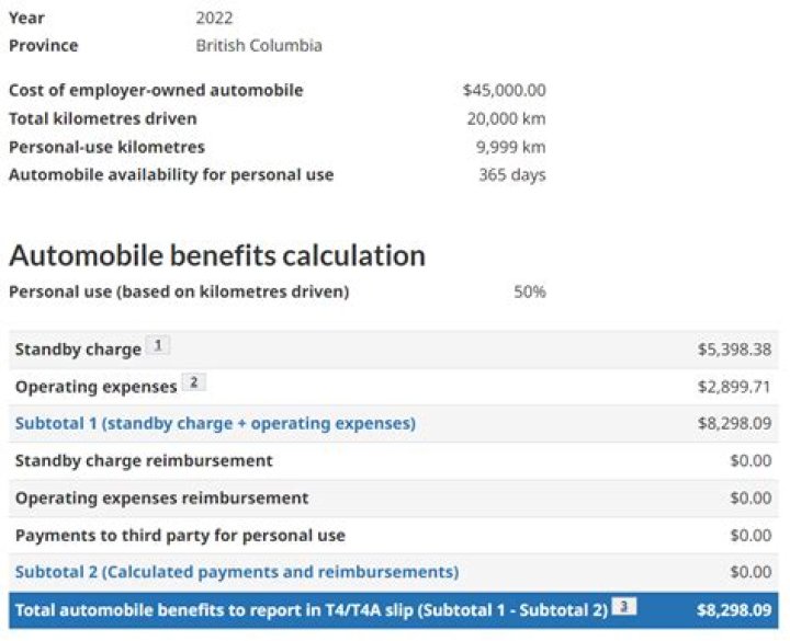 Is a car a taxable benefit