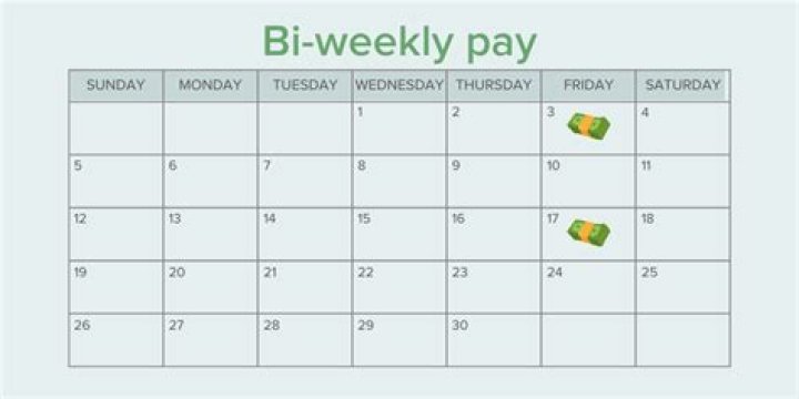 Is it better to get paid once a month or twice?
