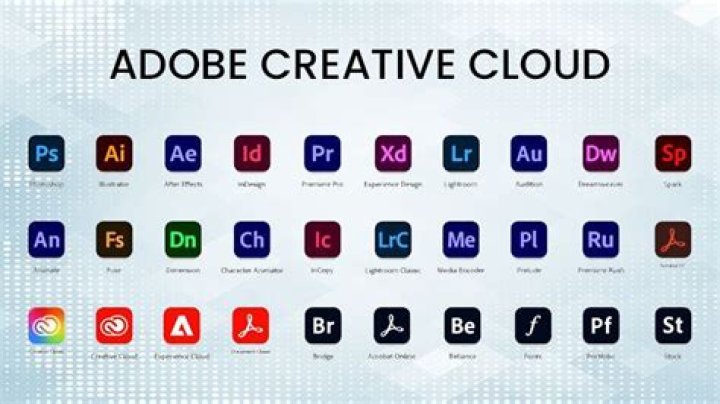 What's included in the Creative Cloud suite?