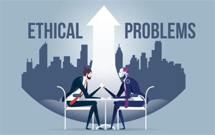 What are the ethical problems related to IT and computing environment?