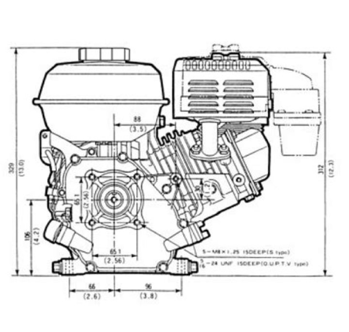 What CC is a Honda gx160 engine