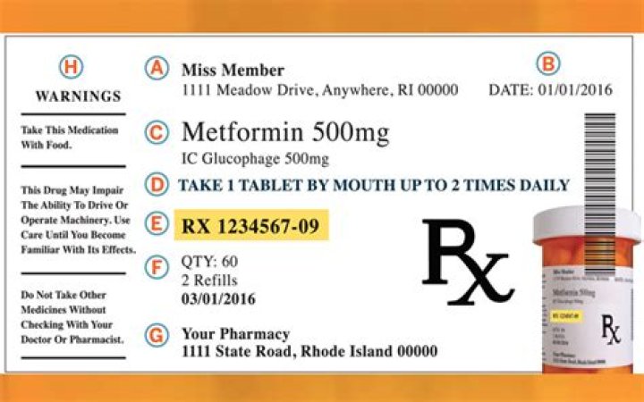 What does DTD mean on a prescription?