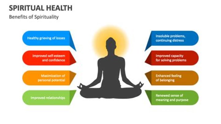What does it mean to be spiritually healthy?