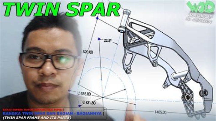 What is a twin spar frame?