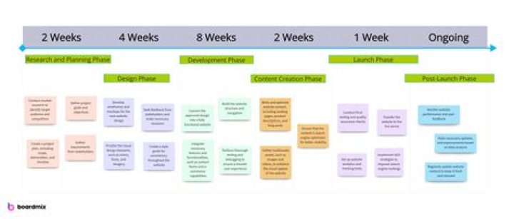 What is an example of a cloture