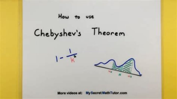 What is Chebyshev's theorem? | ContextResponse.com