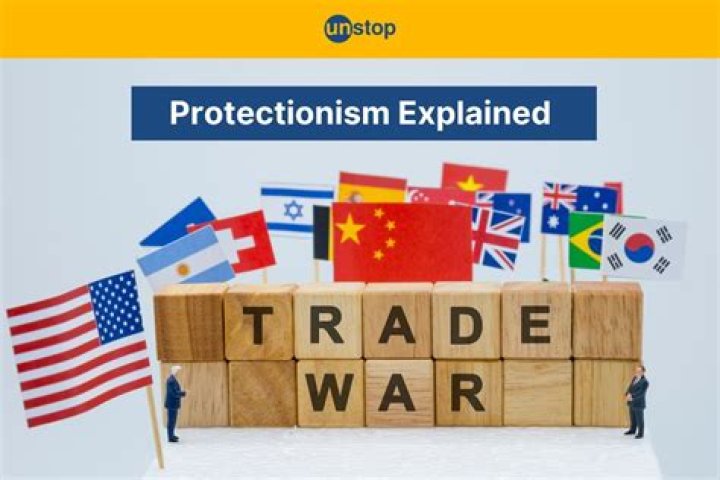What is protectionism and what are its two main forms