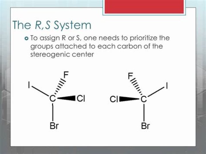 What is R and S notation?