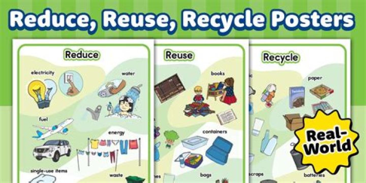What is recycle means for kids?