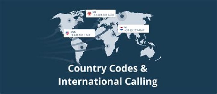 What is the country calling code for Barbados?