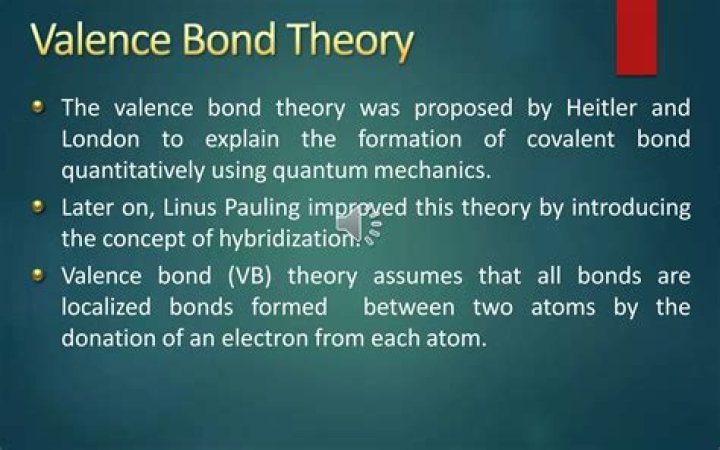 What is valence bond theory definition?