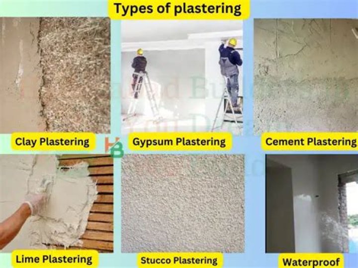 What type of cement is used for plastering