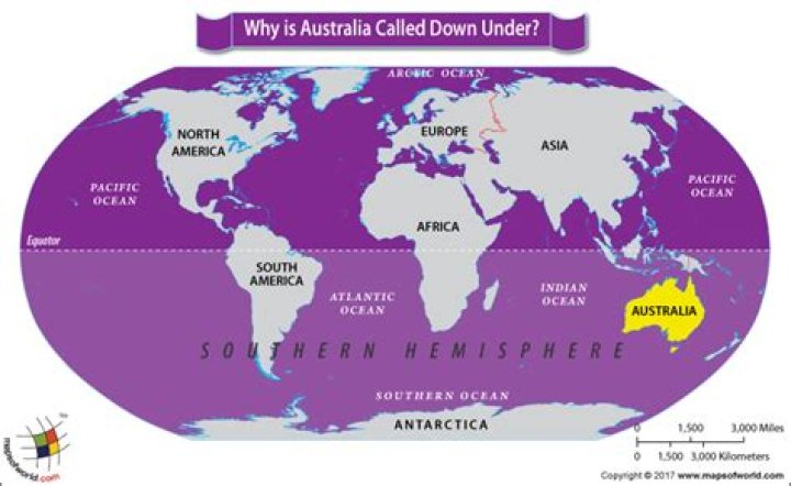 Why is it called Down Under?