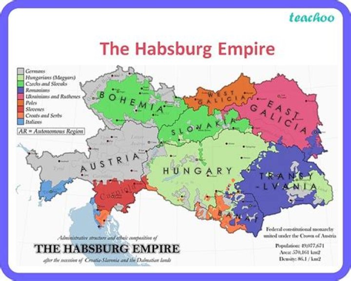 Why was Metternich so opposed to nationalism in the Habsburg empire?